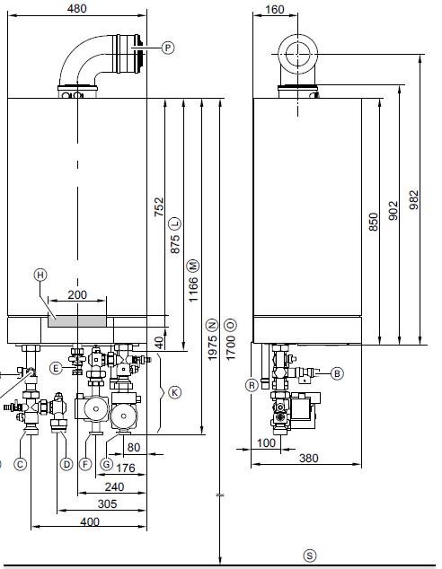Viessmann Vitodens 100 W WB2C típus befoglaló méretei